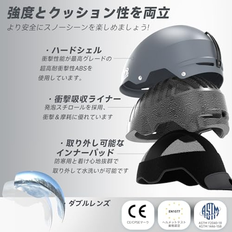 スキーヘルメットとゴーグルのセット 2
