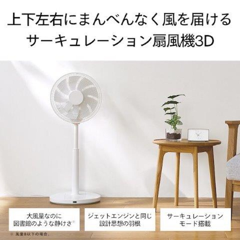 サーキュレーション扇風機3D 2