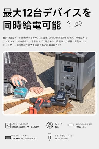 ポータブル電源 R4000+ 3