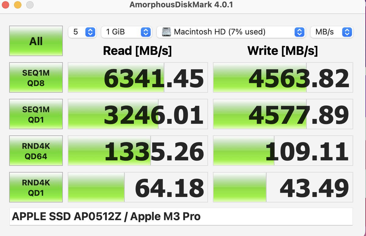 14インチMacBook Pro （M3 Pro） 12