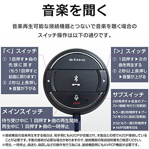 Bluetooth AUXレシーバーRM 9