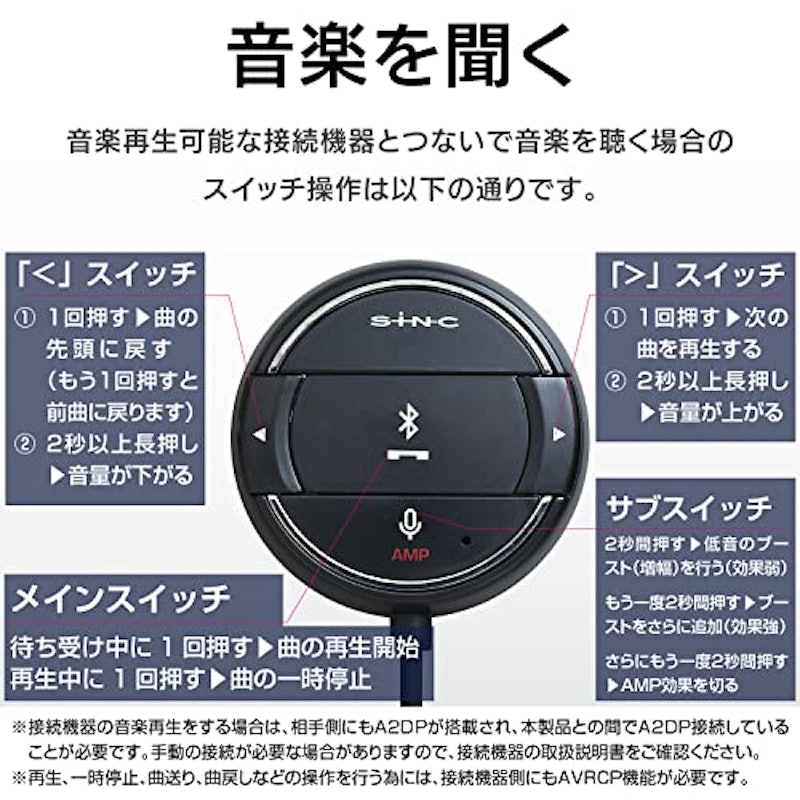 Bluetooth AUXレシーバーRM 9