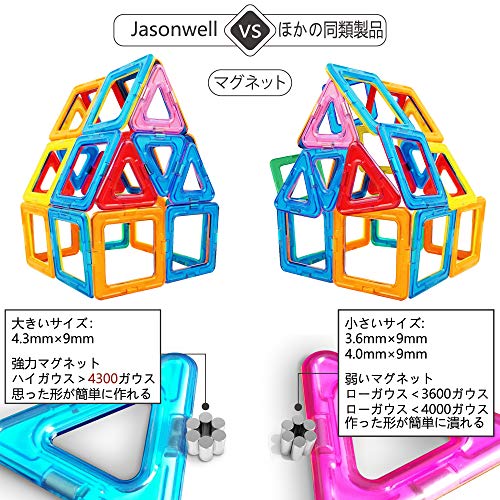 マグネットブロック 4