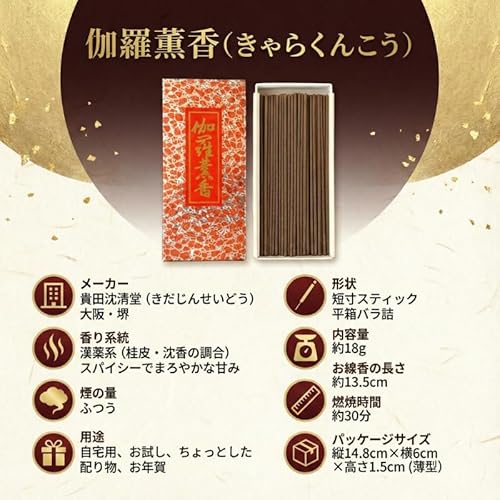 伽羅薫香 4