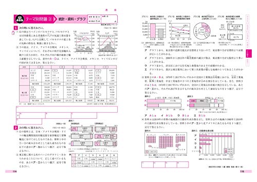 22年 中学生用地理参考書のおすすめ人気ランキング10選 Mybest