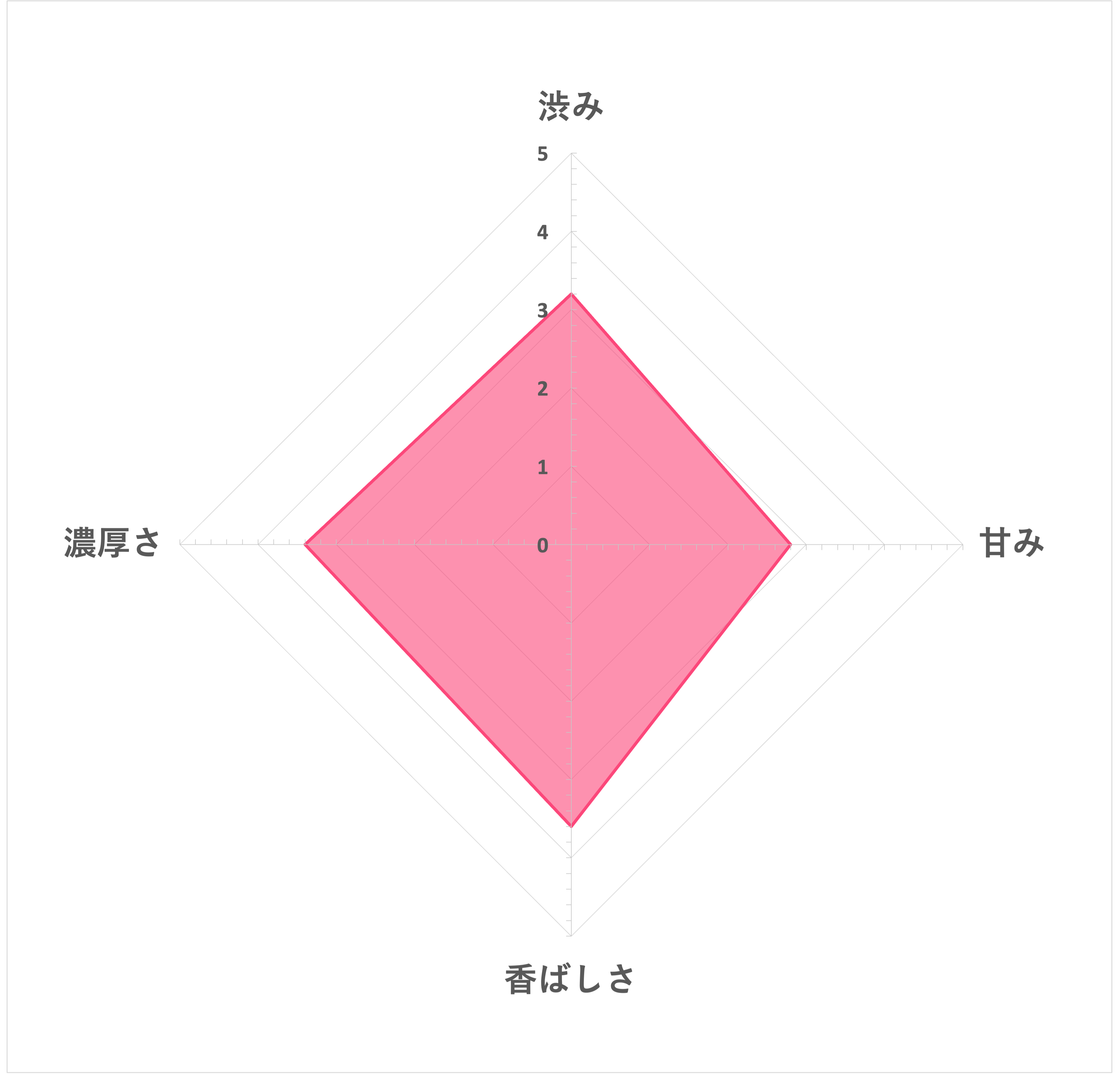 韓美茶 コーン茶 6