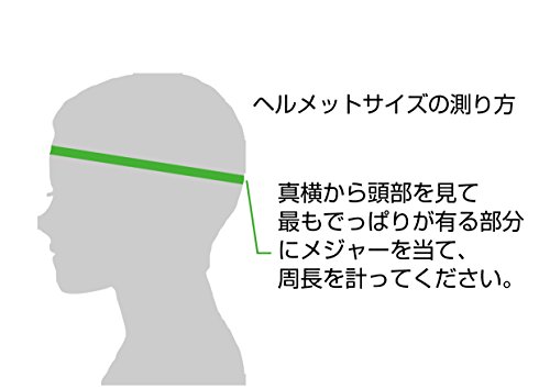 コロン 4