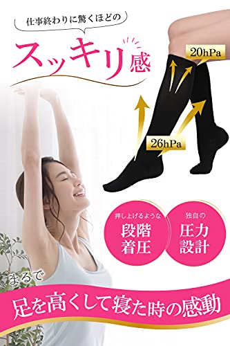 接骨院監修 着圧ソックス 5