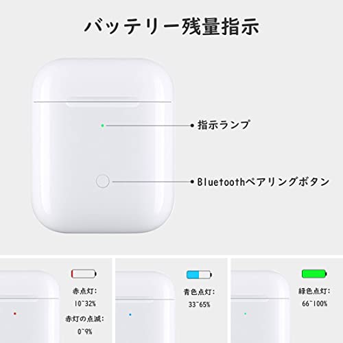 即日発送〙Apple AirPods Pro 充電ケースのみ☆ 活かし