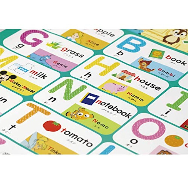 21年 アルファベット表のおすすめ人気ランキング10選 Mybest