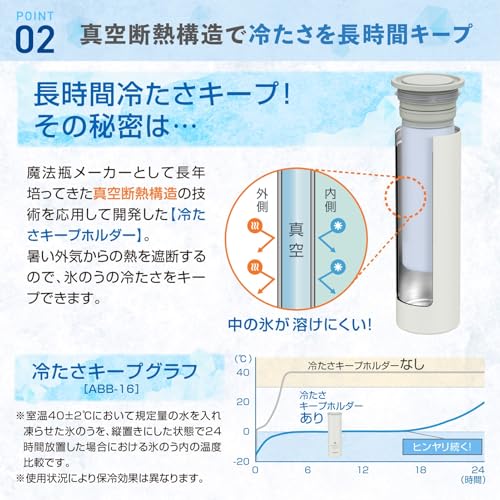 シリコン氷のう 4