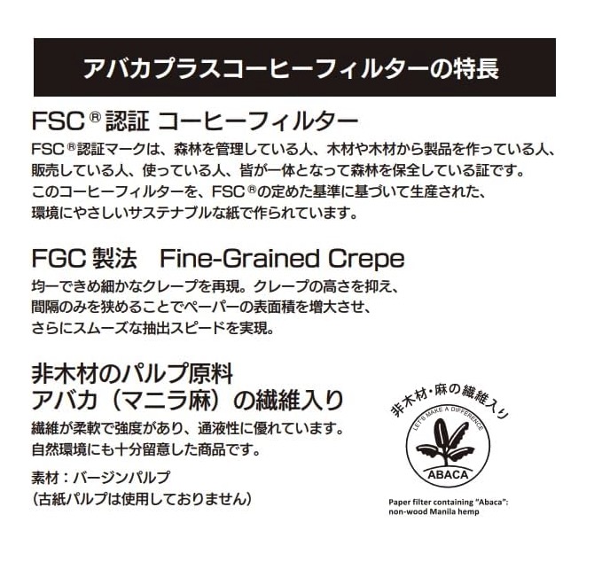 コーヒーフィルター 3
