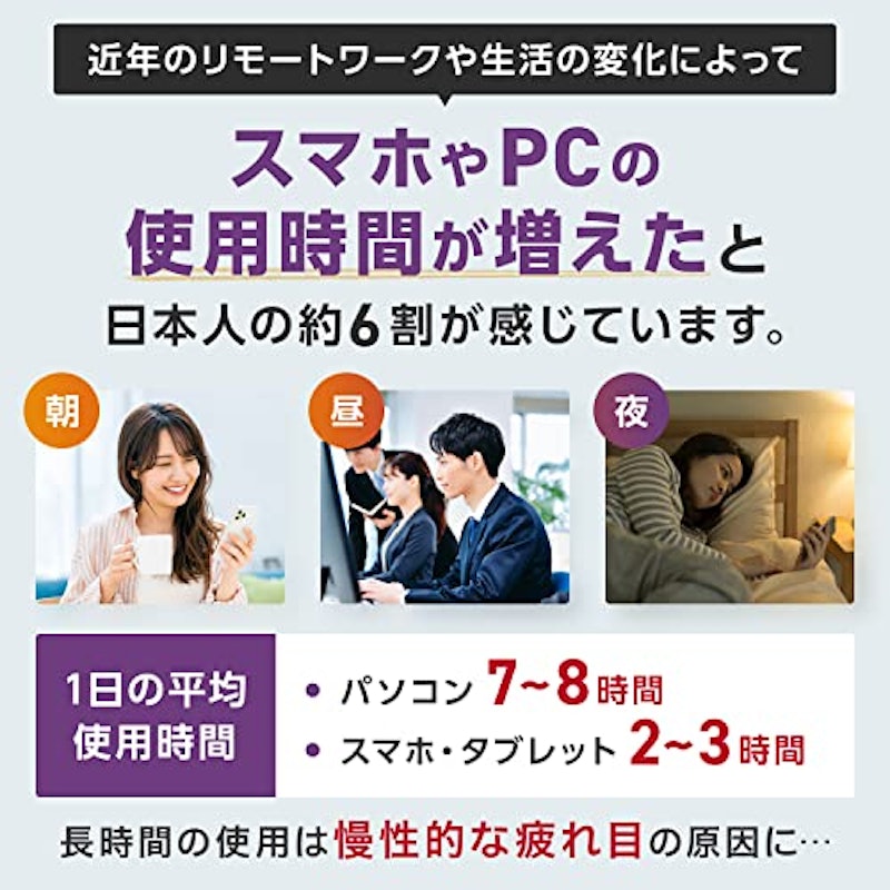ルテインゼアキサンチン 3