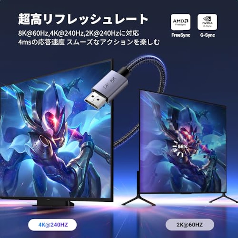 Displayport ケーブル 3