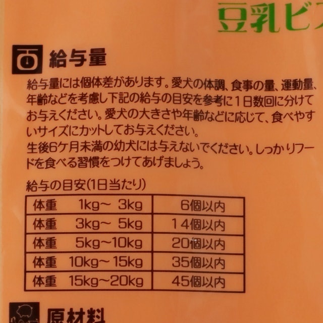 チョイあげ 豆乳ビスケット 6袋 - ドッグフード