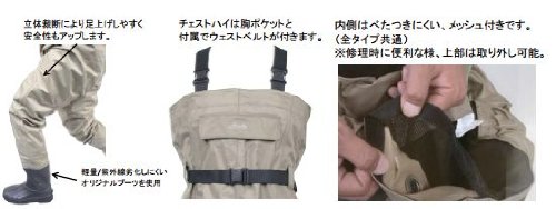 ウエストハイウェイダー 2
