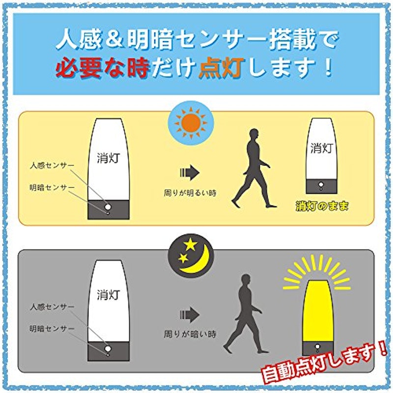 LEDライト 5