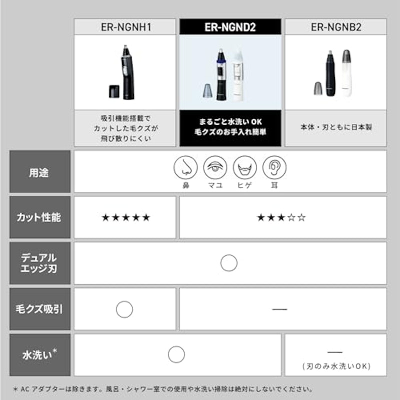エチケットカッター 2