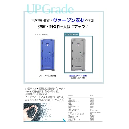 仮設トイレ  2
