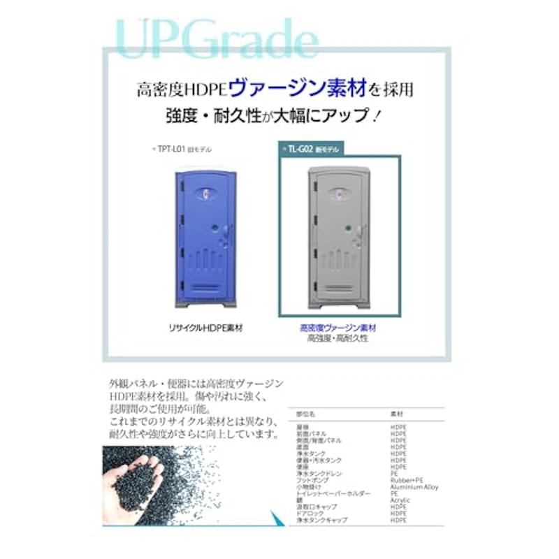 仮設トイレ 2