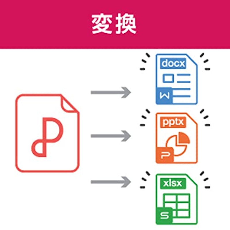 PDF Pro 4