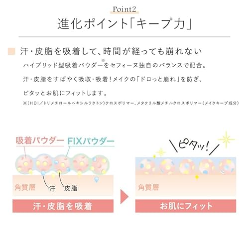 シルキーウェットパウダー 5