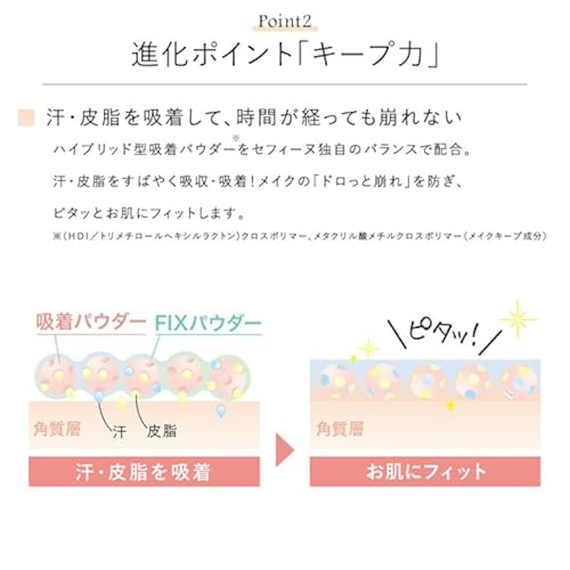 シルキーウェットパウダー 5