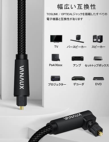 光デジタルケーブル 6