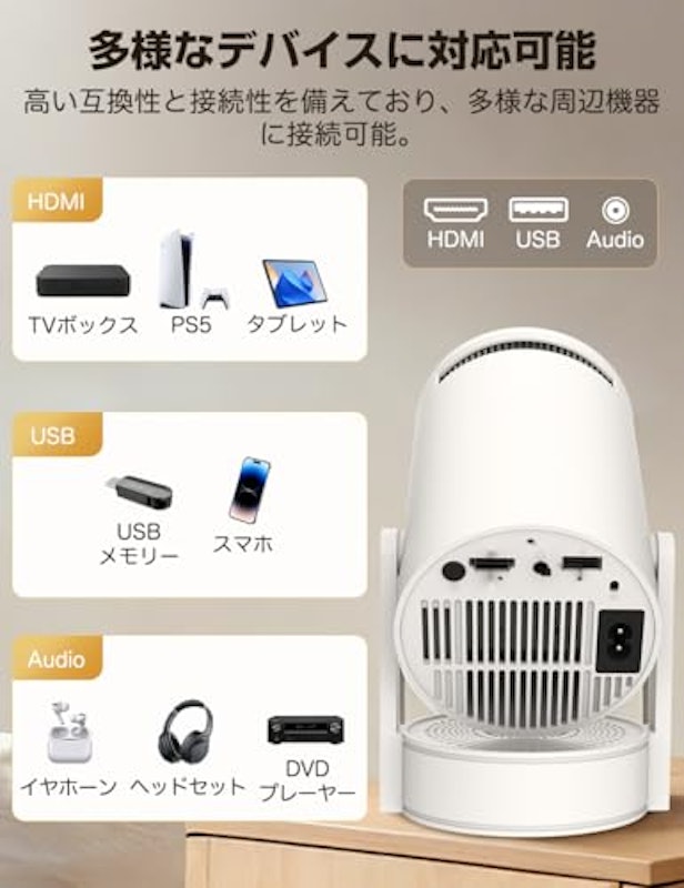 FALIYORS プロジェクター 8