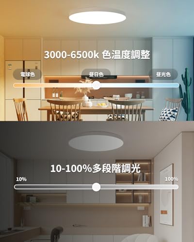 LEDシーリングライト 3