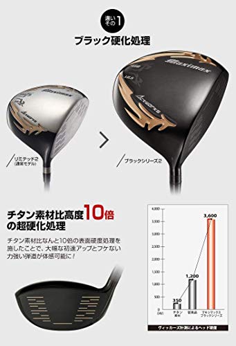 マキシマックス ブラックシリーズ2 レフティ 3