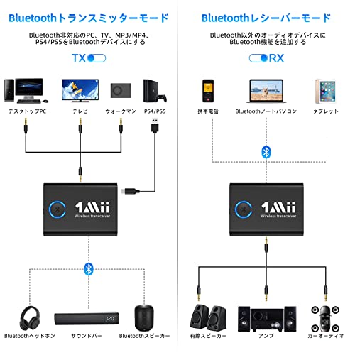 Bluetooth 5.3トランスミッター 2