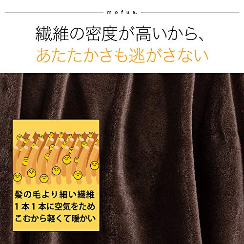 布団を包める毛布 1