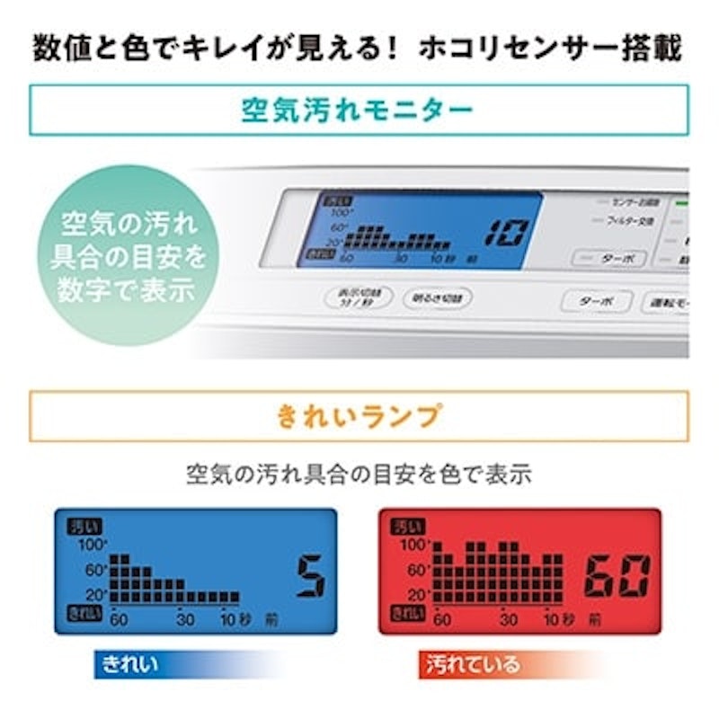 モニター空気清浄機 3