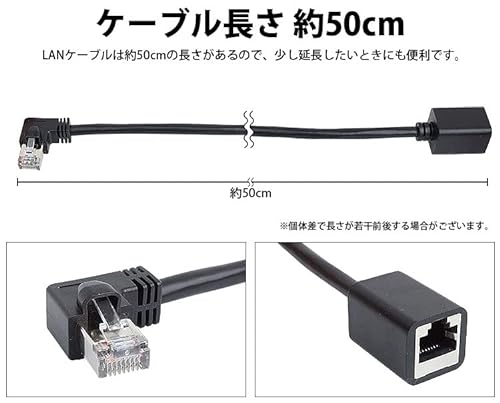 LANケーブル 6
