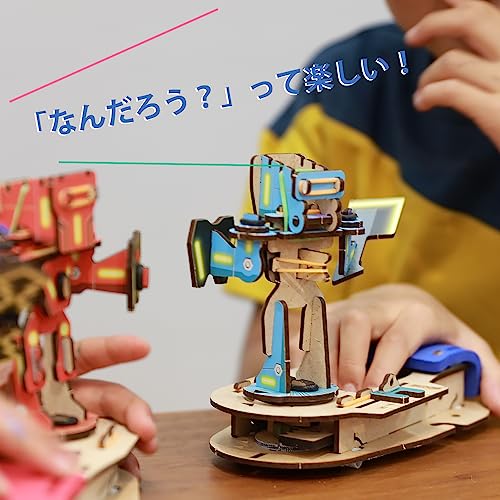 工作キット 作って戦うサイボーグ  3