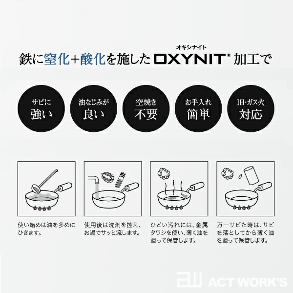 フライパン 2