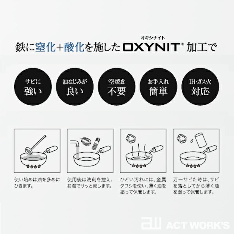フライパン 2