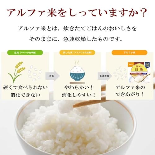 アルファ米 えいようかんセット 3