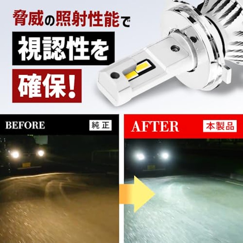 LEDヘッドライト 5