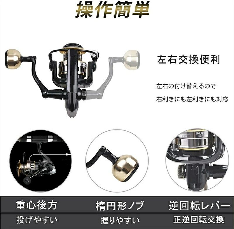 スピニングリール 8