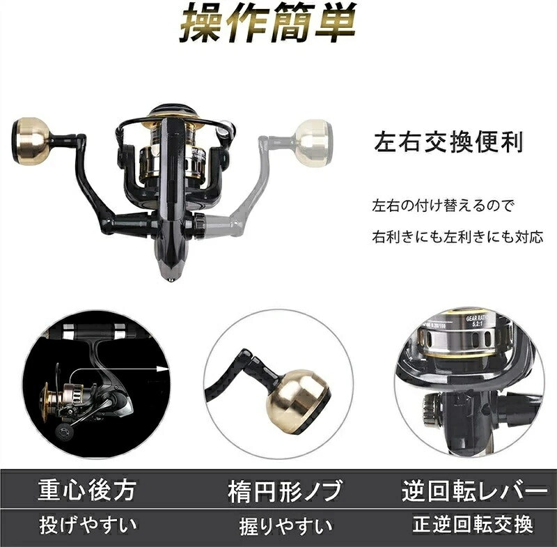スピニングリール 8