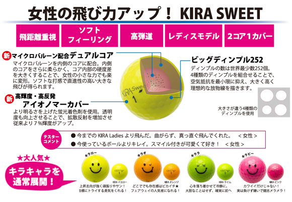KIRA Sweet 4