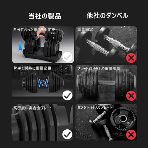 可変式ダンベル 7