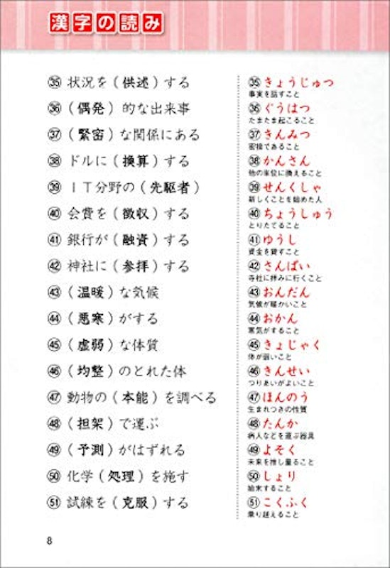警察官採用試験 漢字力7日間トレーニング 4