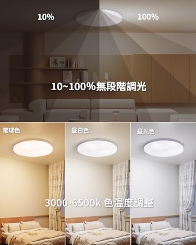 LEDシーリングライト 3