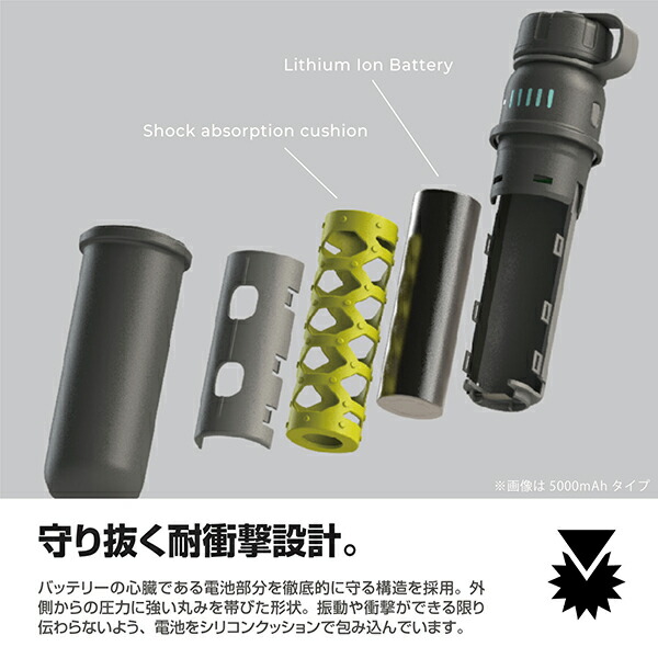 NESTOUT モバイルバッテリー 5