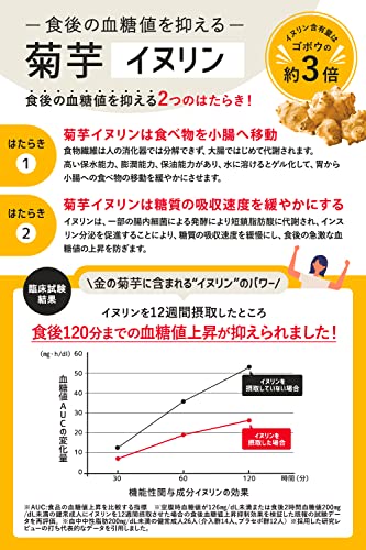 2022年】イヌリンサプリのおすすめ人気ランキング19選 | mybest