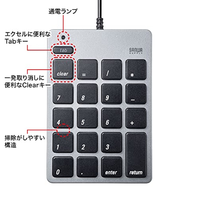 テンキー 5