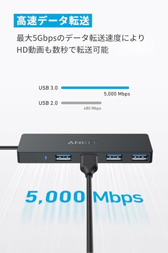 USB-C データ ハブ 3